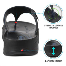 Load image into Gallery viewer, Aerosoft - Joana S5702 Navy Women thong sandals platform3