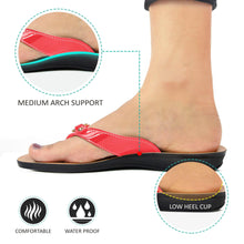 Load image into Gallery viewer, Aerosoft - Willow REd Women LS4831 cute flat thong sandals2
