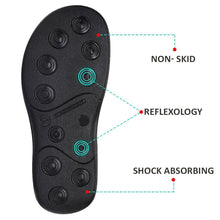 Load image into Gallery viewer, Aerosoft - Deke Women Black S5904 slingback sandals with arch support5