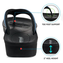 Load image into Gallery viewer, Aerosoft - Women Blue Chameleon A08C5 thong strap flip flops3