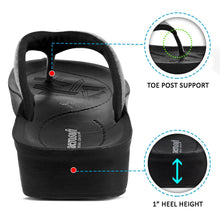 Load image into Gallery viewer, Aerosoft - Women Grey Chameleon A08C5 thong strap flip flops3