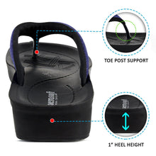 Load image into Gallery viewer, Aerosoft - Women Violet Chameleon A08C5 thong strap flip flops4