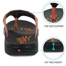 Load image into Gallery viewer, Aerosoft - Yarrow Orange S6001 cute flip flops for women3