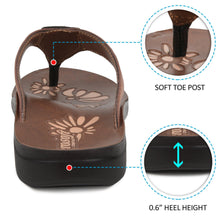 Load image into Gallery viewer, Aerosoft - Paradigm Brown Women S6002 trendy flip flops4