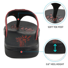 Load image into Gallery viewer, Aerosoft - Paradigm Red Women S6002 trendy flip flops3