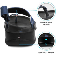 Load image into Gallery viewer, Aerosoft - Deke Women Navy S5904 slingback sandals with arch support4