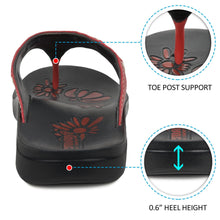 Load image into Gallery viewer, Aerosoft - Yarrow Red S6001 cute flip flops for women3