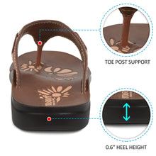 Load image into Gallery viewer, Aerosoft - Yarrow Brown S6001 cute flip flops for women3