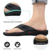 Load image into Gallery viewer, Aerosoft - Tendril S6101 Women Black stylish flip flops2