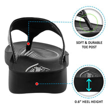 Load image into Gallery viewer, Aerosoft - Tendril S6101 Women Black stylish flip flops3