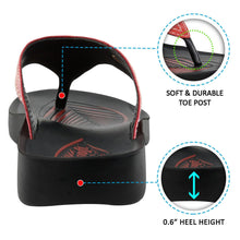 Load image into Gallery viewer, Aerosoft - Tendril S6101 Women Red stylish flip flops3