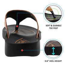 Load image into Gallery viewer, Aerosoft - Tendril S6101 Women Tan stylish flip flops3