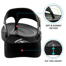 Load image into Gallery viewer, Aerosoft - Frondle S6102 Black ladies thong sandals3