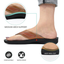 Load image into Gallery viewer, Aerosoft - Frondle S6102 Tan ladies thong sandals2