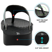 Load image into Gallery viewer, Aerosoft - Jute S6116 Green ladies flip flop slippers3