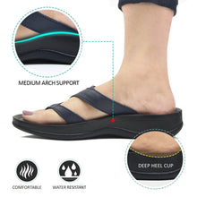 Load image into Gallery viewer, Aerosoft - Kumo Navy S5902 Women strappy slides2