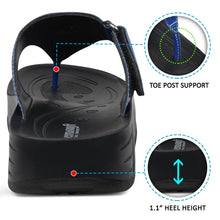 Load image into Gallery viewer, Aerosoft - Pyrim Blue LS5712 ladies platform sandals3