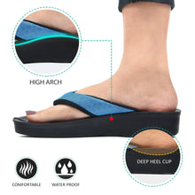 Load image into Gallery viewer, Aerosoft - Women Blue Chameleon A08C5 thong strap flip flops2
