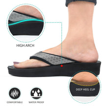 Load image into Gallery viewer, Aerosoft - Women Grey Chameleon A08C5 thong strap flip flops2

