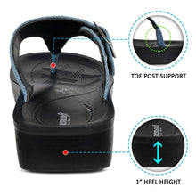 Load image into Gallery viewer, Aerosoft - Denimre A08C4 Summer Trendy Arch Support Comfortable Thong Sandals For Women -Footwear - Aerosoftfootwearusallc
