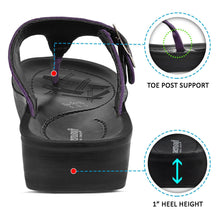 Load image into Gallery viewer, Aerosoft - Denimre A08C4 Summer Trendy Arch Support Comfortable Thong Sandals For Women -Footwear - Aerosoftfootwearusallc
