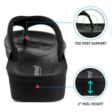 Load image into Gallery viewer, Aerosoft - Women Black Chameleon A08C5 thong strap flip flops3
