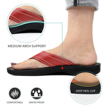 Load image into Gallery viewer, Aerosoft - Tendril S6101 Women Red stylish flip flops2
