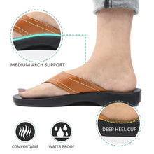 Load image into Gallery viewer, Aerosoft - Tendril S6101 Women Tan stylish flip flops2
