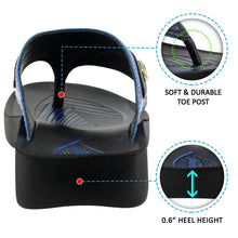 Load image into Gallery viewer, Aerosoft - Frondle S6102 Blue ladies thong sandals3
