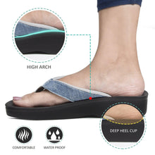 Load image into Gallery viewer, Aerosoft - Women Grey Serge LA08C6 cute thong sandals2
