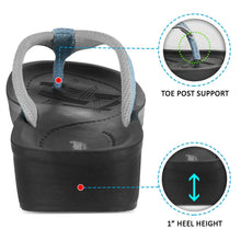 Load image into Gallery viewer, Aerosoft - Women Grey Serge LA08C6 cute thong sandals3
