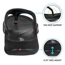 Load image into Gallery viewer, Aerosoft - Women Black Glint LS5913 beach thong sandals3

