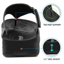 Load image into Gallery viewer, Aerosoft - Pyrim Black LS5712 ladies platform sandals3
