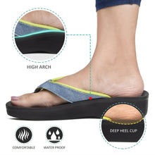 Load image into Gallery viewer, Aerosoft - Women Green Serge LA08C6 cute thong sandals2
