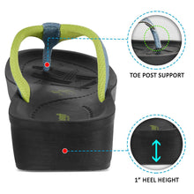 Load image into Gallery viewer, Aerosoft - Women Green Serge LA08C6 cute thong sandals3
